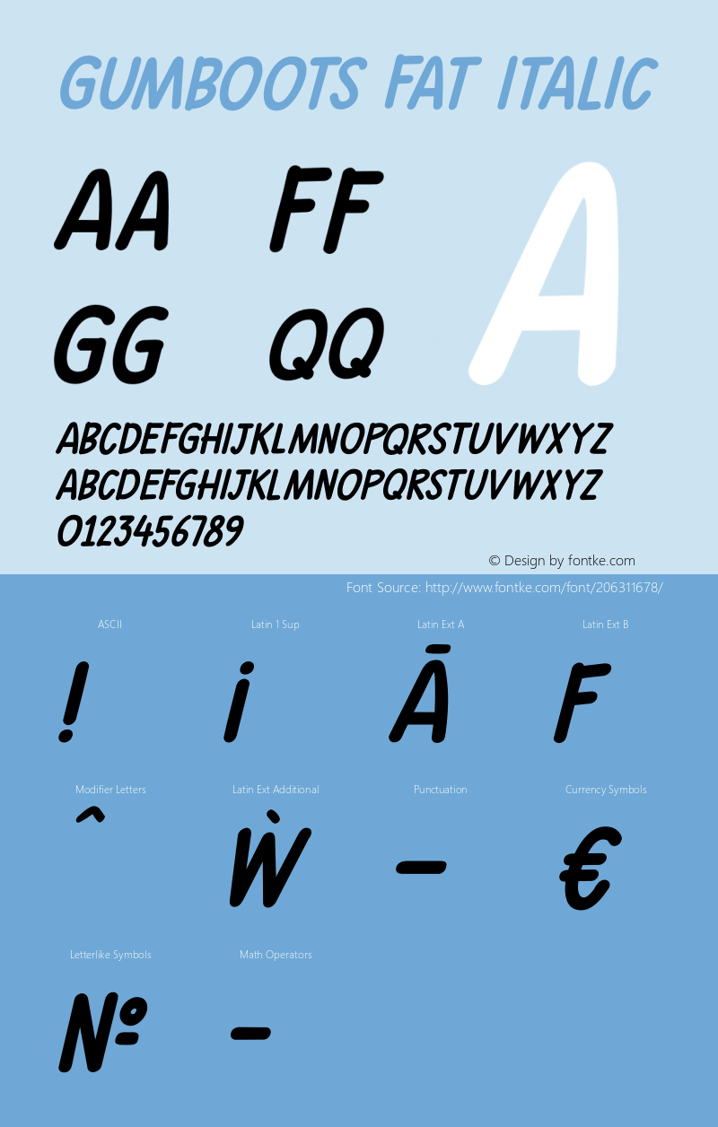 Gumboots Fat Italic Version 1.000图片样张