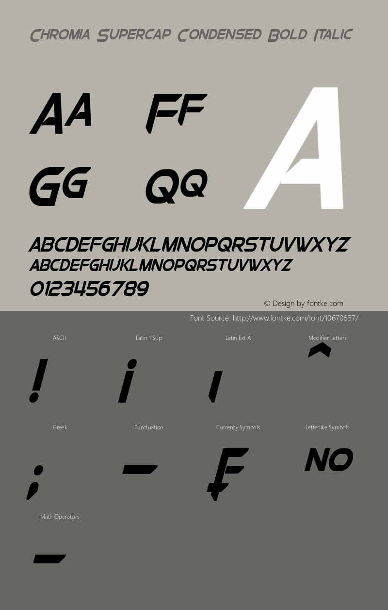Chromia Supercap Condensed Bold Italic Version 1.50 March 12, 2015 Font Sample