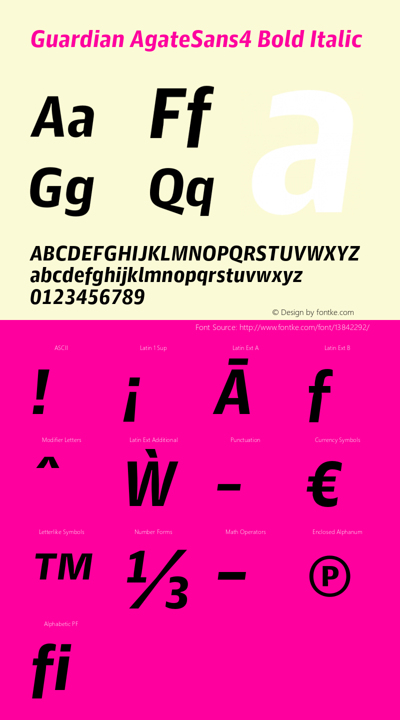 Guardian AgateSans4 Bold Italic Version 1.001;PS 001.001;hotconv 1.0.57;makeotf.lib2.0.21895 Font Sample