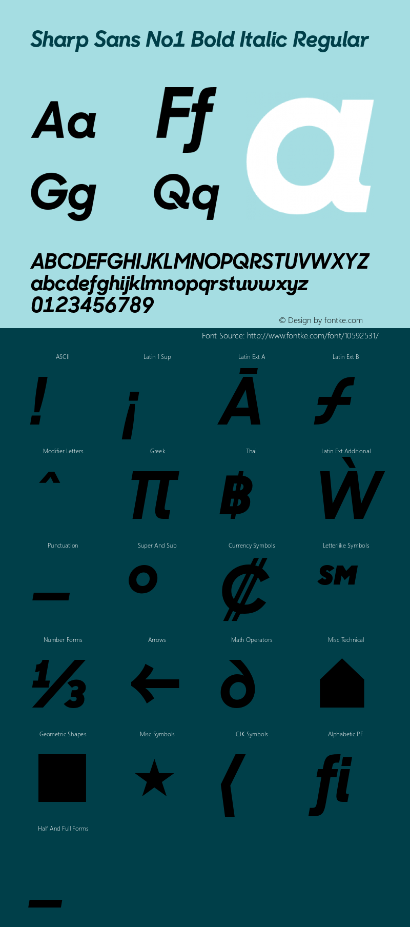 Sharp Sans No1 Bold Italic Regular Version 1.000;PS 001.001;hotconv 1.0.56 Font Sample