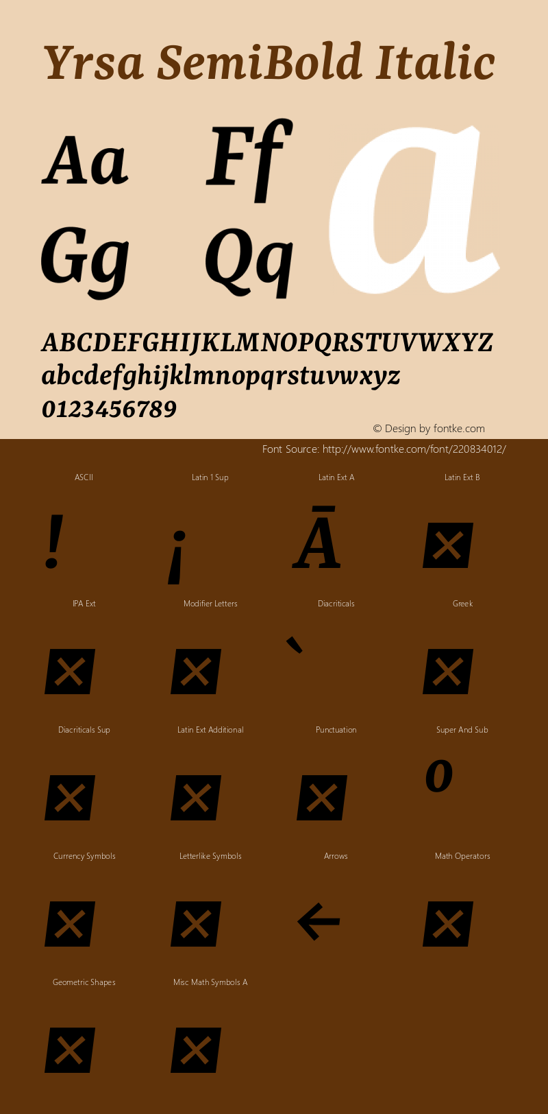 Yrsa SemiBold Italic Version 2.004图片样张