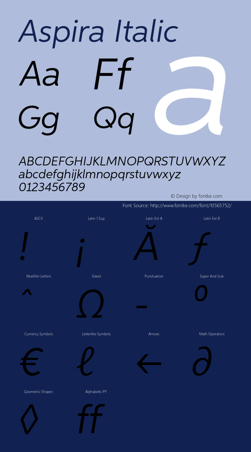 Aspira Italic Version 1.05          UltraPrecision Font Font Sample