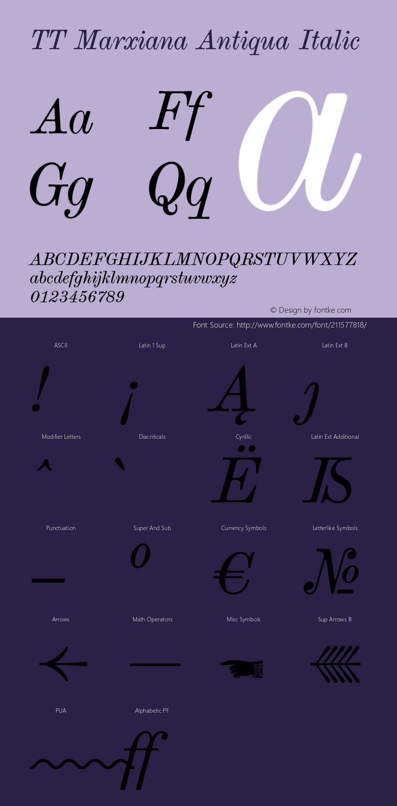 TT Marxiana Antiqua Italic Version 1.100.16022021图片样张