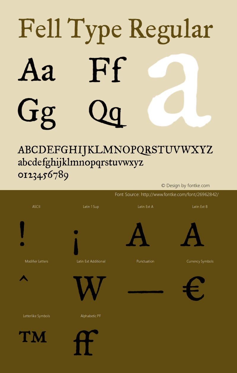 Fell Type Version 1.001;August 5, 2014; Font Sample