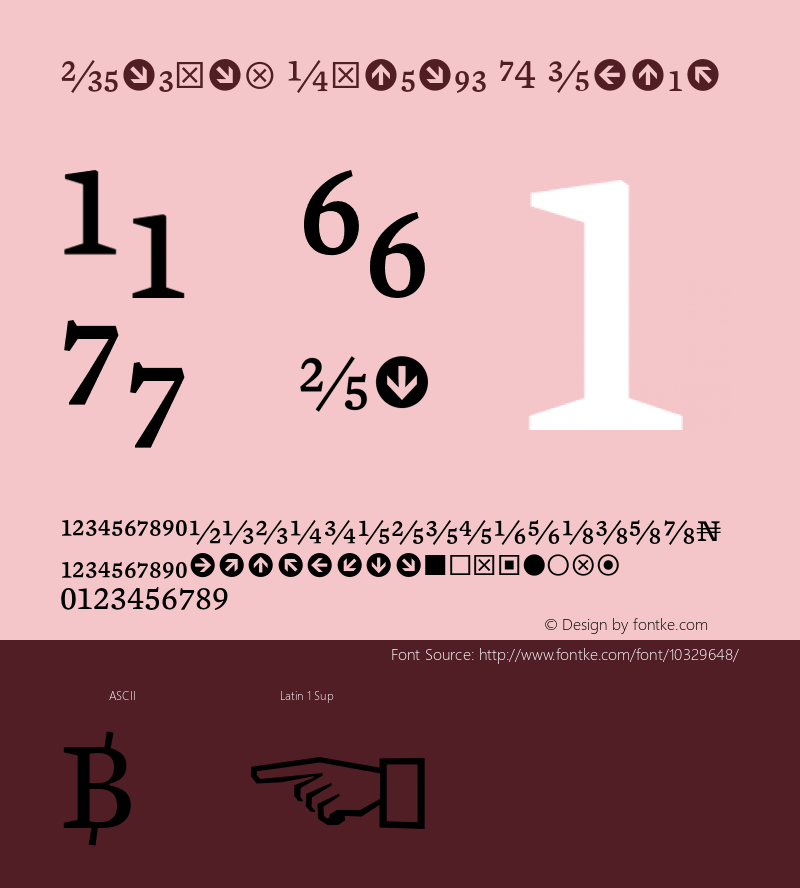 Mercury Numeric G4 Roman 001.000 Font Sample