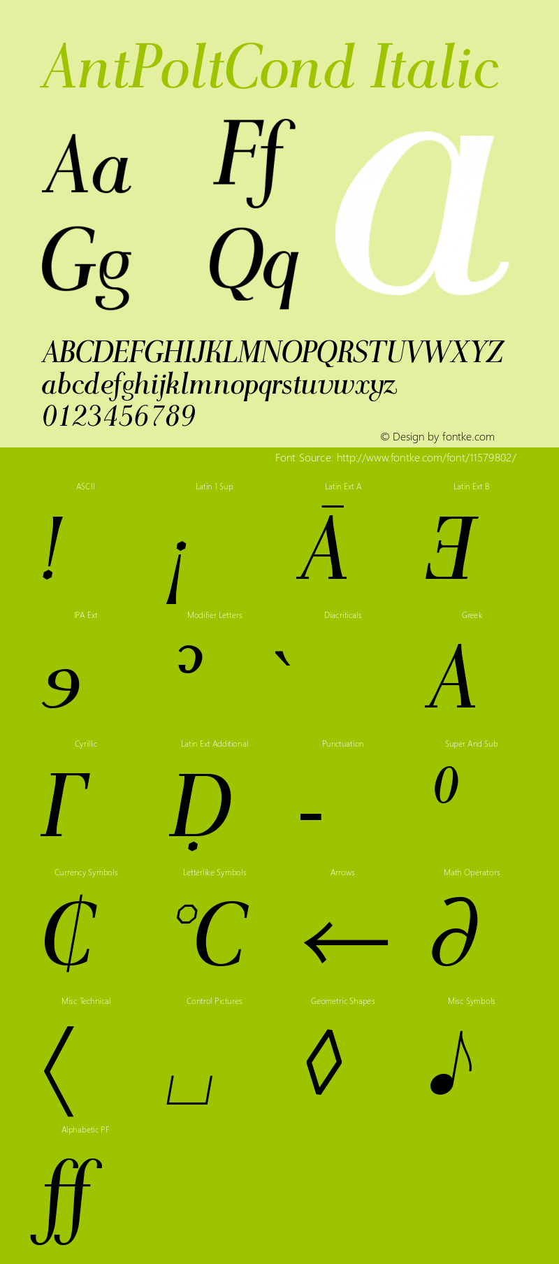 AntPoltCond Italic Version 1.101 Font Sample