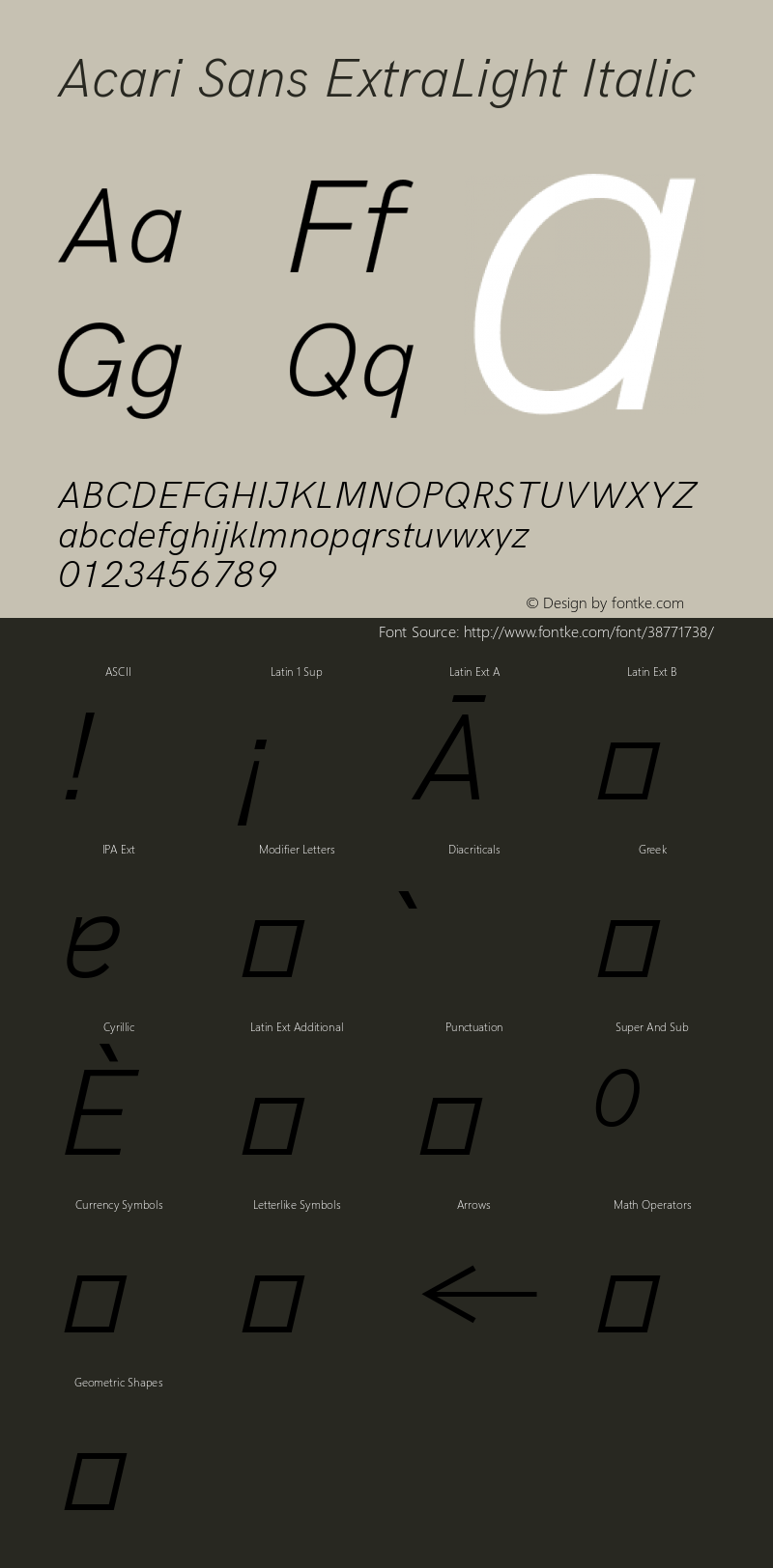 Acari Sans ExtraLight Italic Version 1.045;October 10, 2019;FontCreator 12.0.0.2547 64-bit; ttfautohint (v1.6) Font Sample