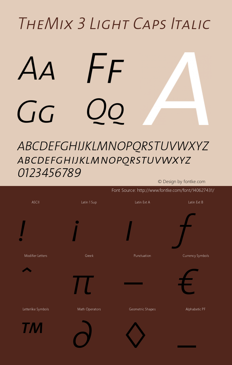 TheMix-3LightCapsItalic 1.0 Font Sample