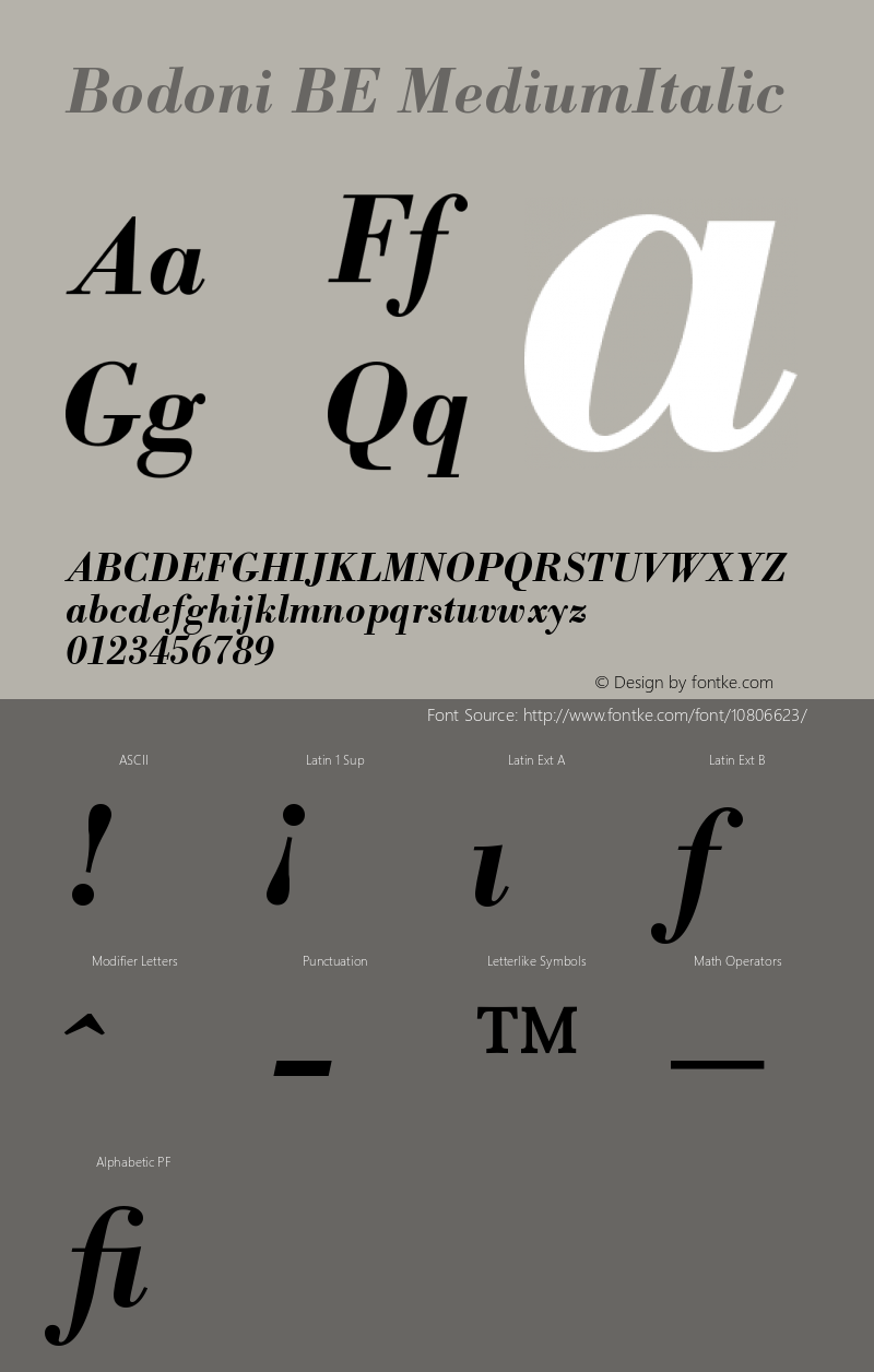 Bodoni BE MediumItalic Version 001.002 Font Sample