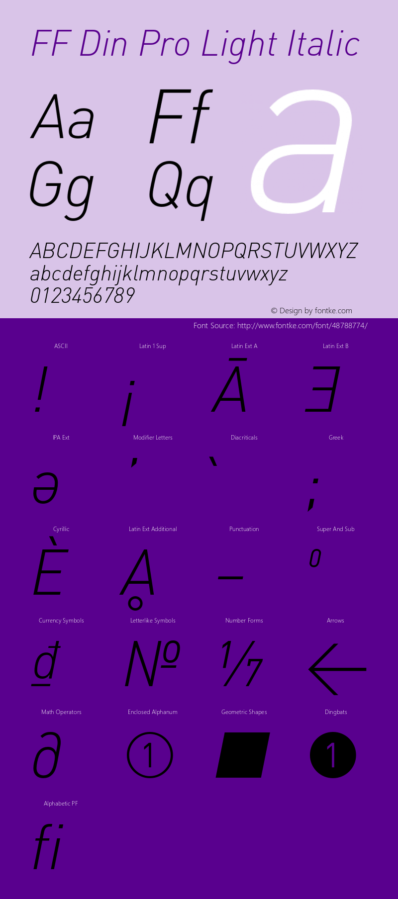 FFDinPro-LightItalic Version 7.504 Font Sample