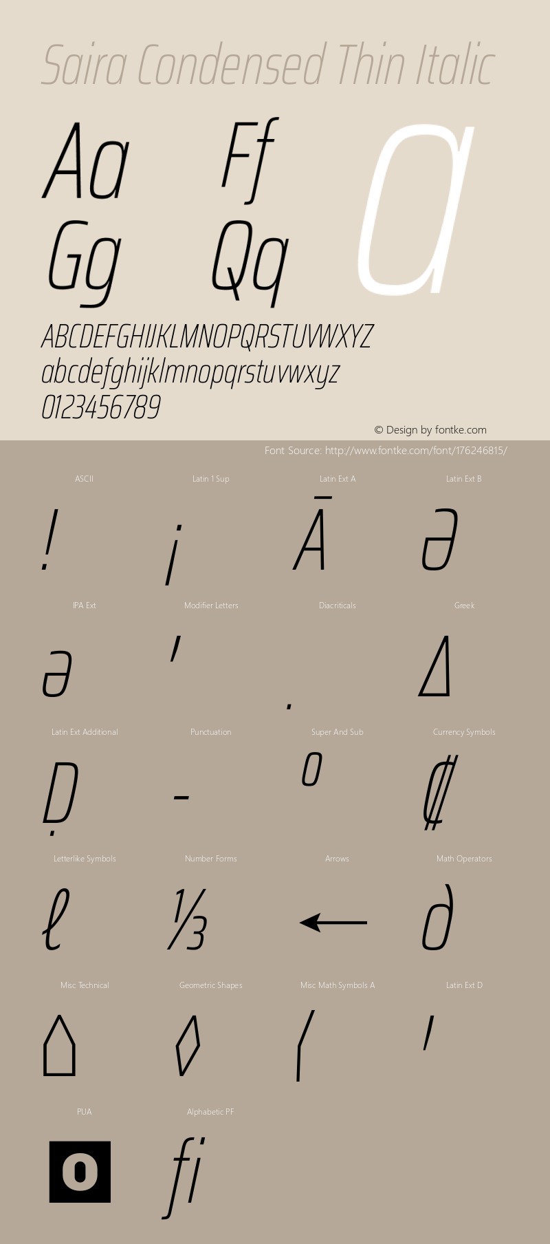 Saira Condensed Thin Italic Version 1.101图片样张