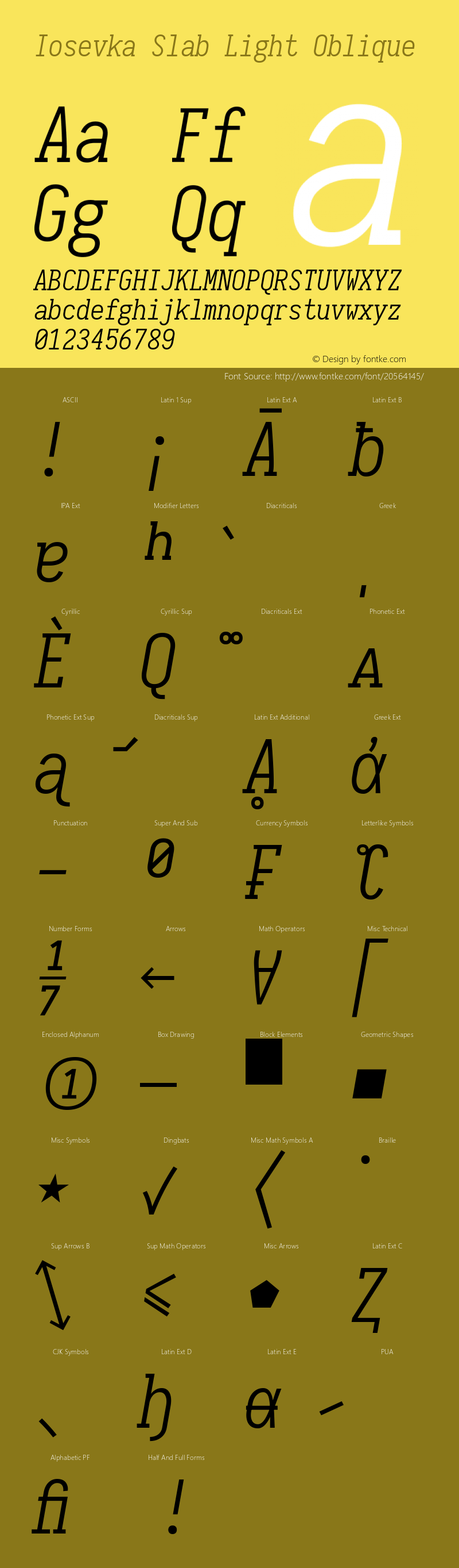 Iosevka Term Slab Light Oblique 1.12.5; ttfautohint (v1.6) Font Sample