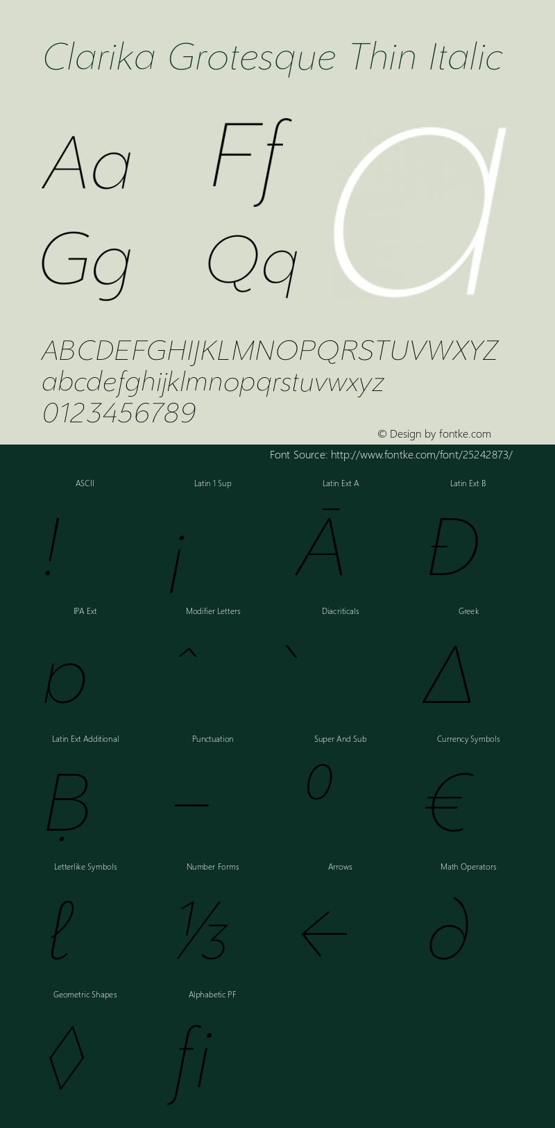 Clarika Grotesque Thin Italic Version 1.000;PS 001.000;hotconv 1.0.88;makeotf.lib2.5.64775 Font Sample