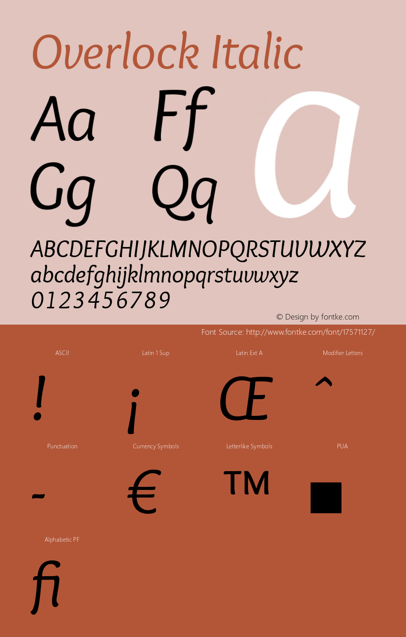 Overlock Italic Version 1.001 Font Sample