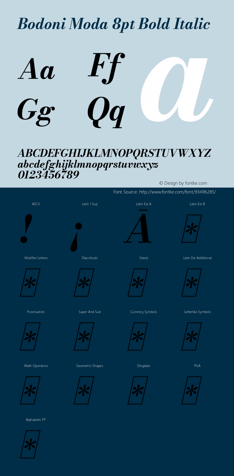 Bodoni Moda 8pt Bold Italic Version 2.004 Font Sample