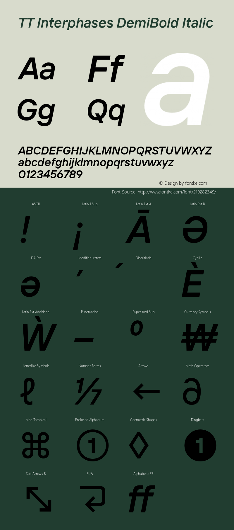 TT Interphases DemiBold Italic Version 1.030图片样张