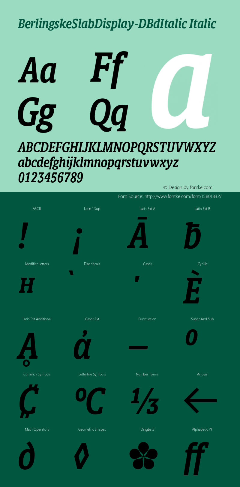 BerlingskeSlabDisplay-DBdItalic Italic Version 1.003 Font Sample