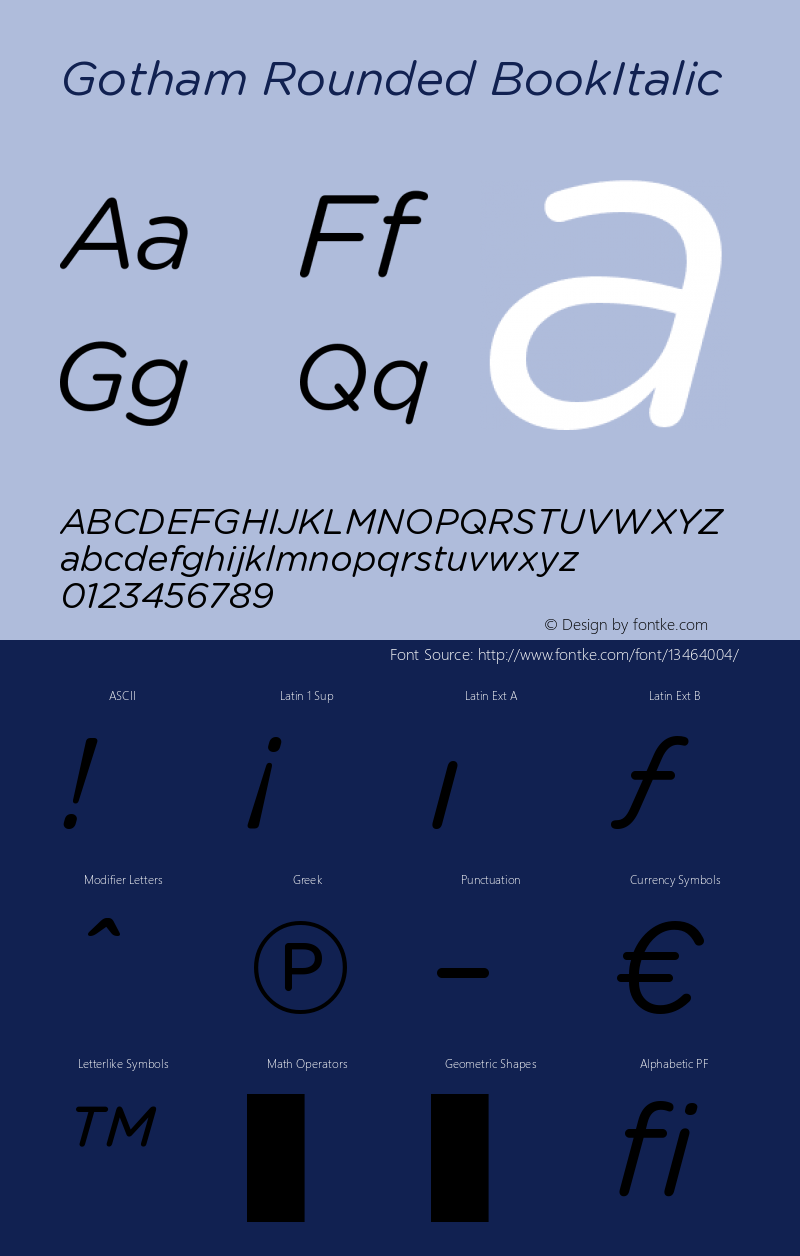 Gotham Rounded BookItalic Version 1.100 Font Sample