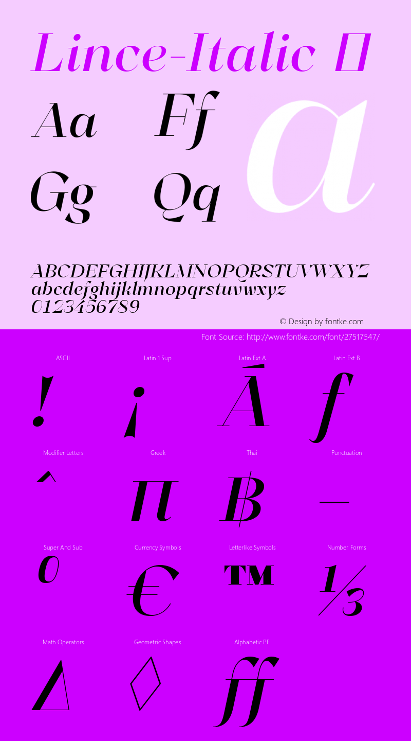 ☞Lince-Italic Version 1.000;com.myfonts.easy.typomancer.lince.italic.wfkit2.version.4orq Font Sample