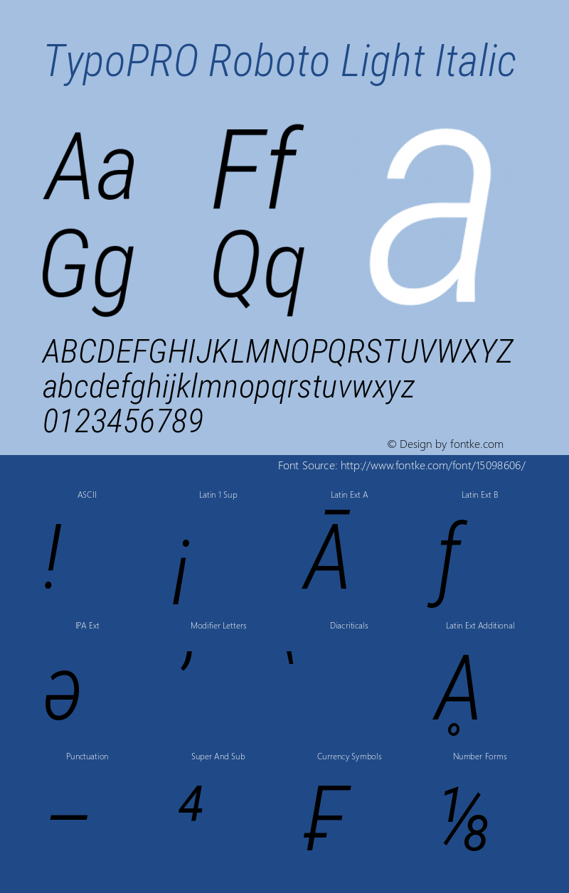 TypoPRO Roboto Light Italic Version 2.000980; 2014 Font Sample