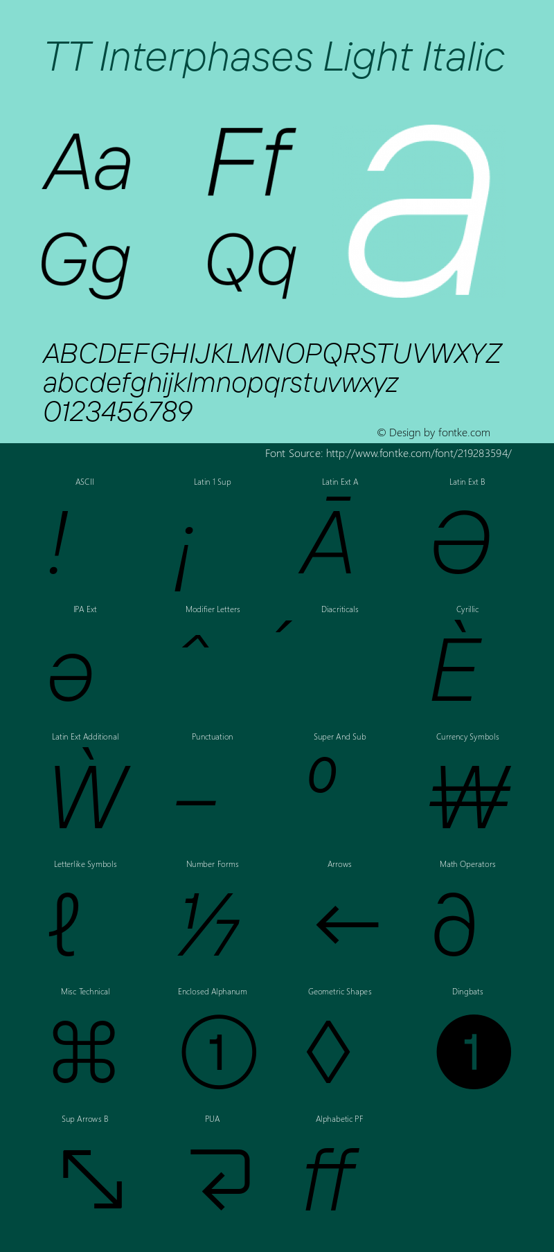 TT Interphases Light Italic Version 1.030图片样张