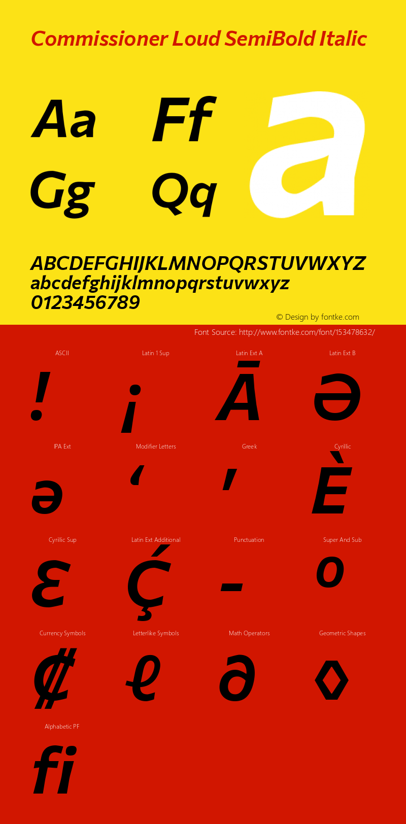 Commissioner Loud SemiBold Italic Version 1.000; ttfautohint (v1.8.3) Font Sample