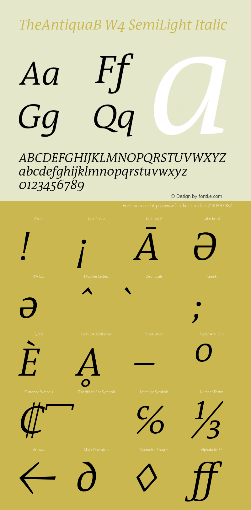 TheAntiquaB W4 SemiLight Italic Version 1.72 Font Sample
