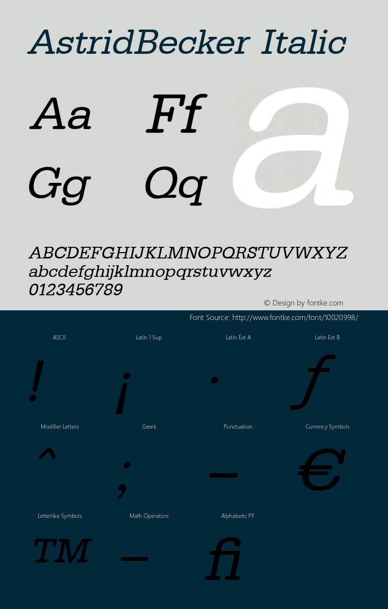 AstridBecker Italic 001.000 Font Sample