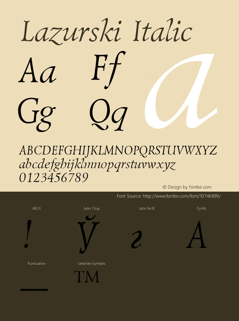 Lazurski Italic 001.000 Font Sample