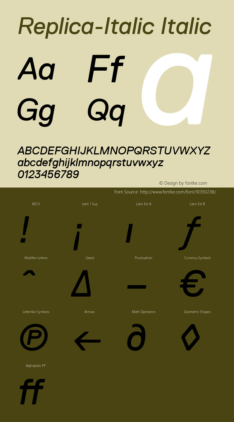 Replica-Italic Italic Version 001.000 Font Sample