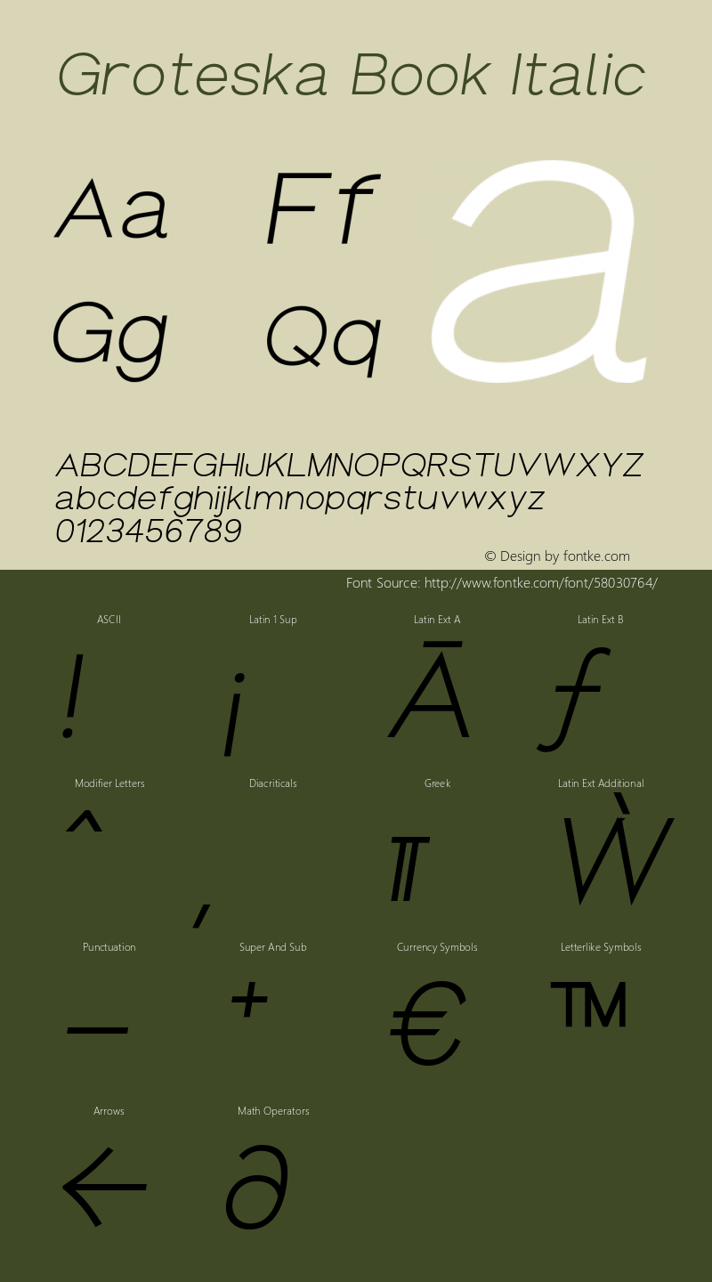 Groteska Book Italic Version 1.000;PS 001.000;hotconv 1.0.88;makeotf.lib2.5.64775 Font Sample