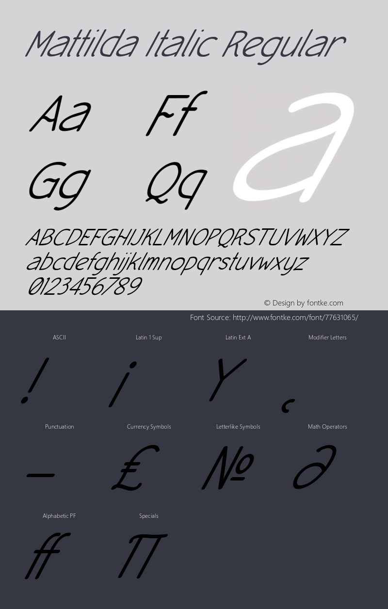 Mattilda Italic Version 1.00;June 20, 2020;FontCreator 12.0.0.2563 64-bit Font Sample