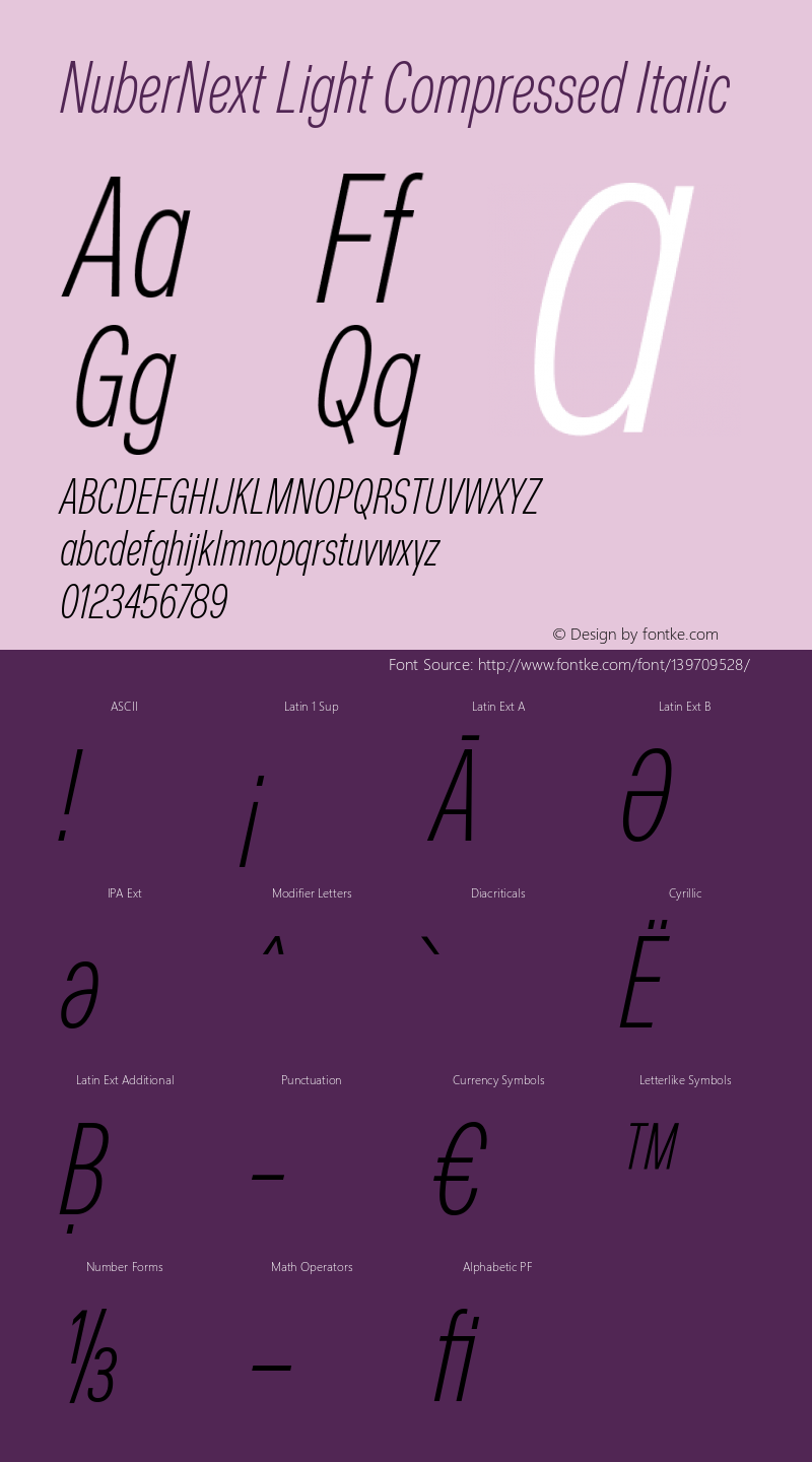 NuberNext Light Compressed Italic Version 001.002 February 2020 Font Sample