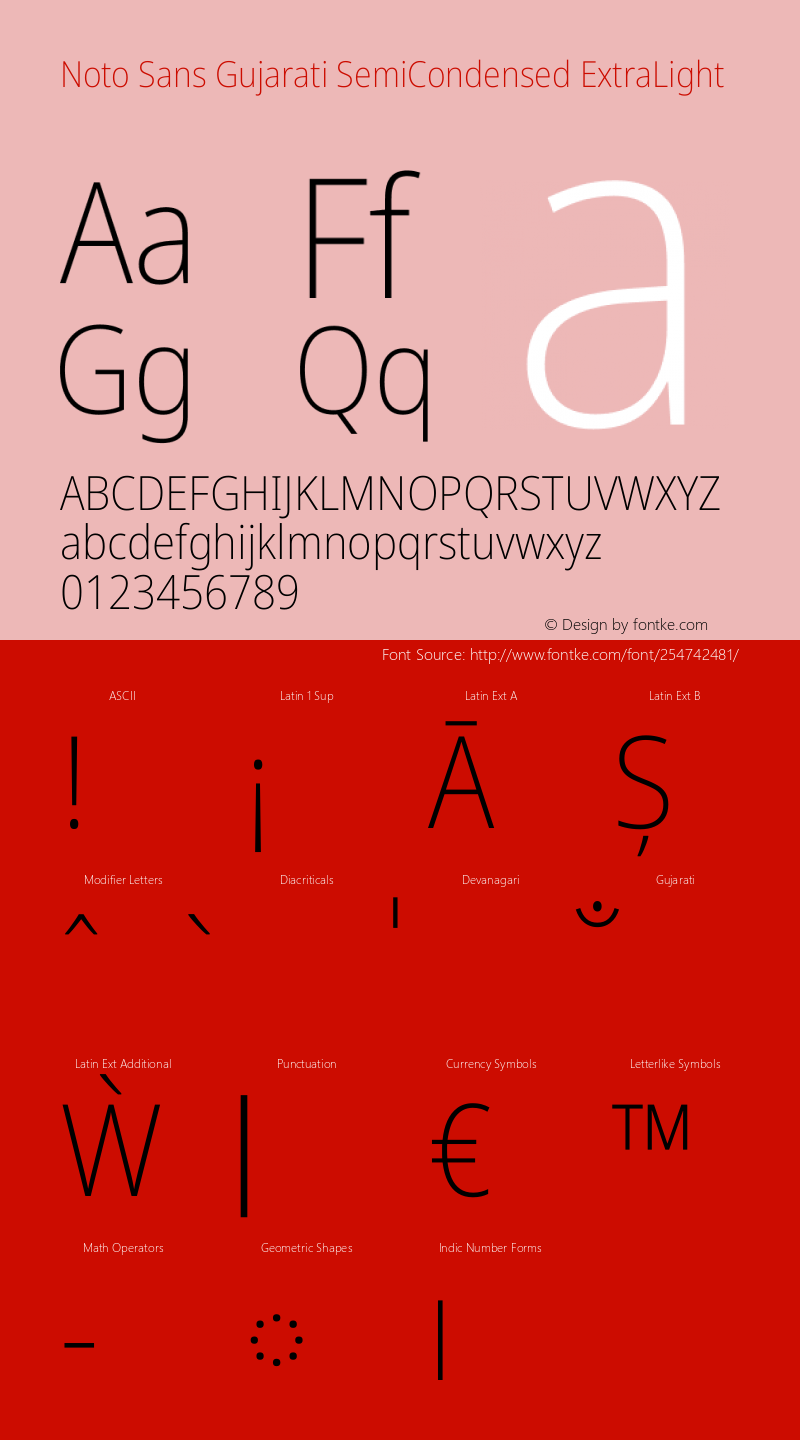 Noto Sans Gujarati SemiCondensed ExtraLight Version 2.106图片样张