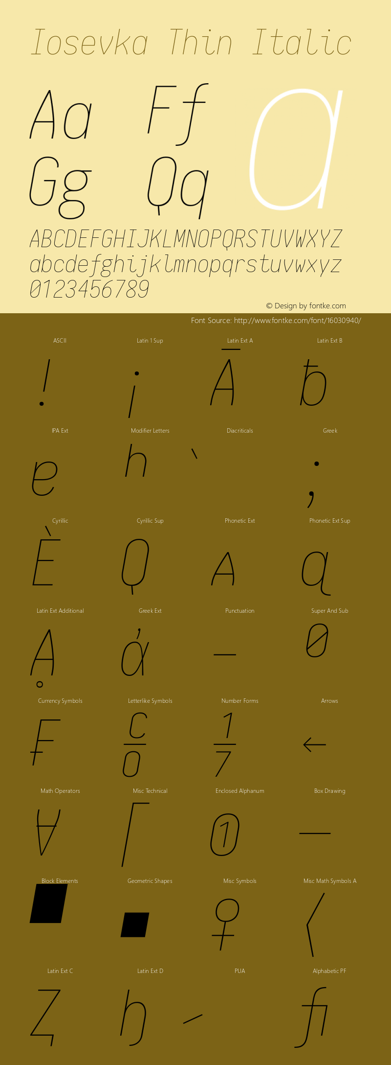 Iosevka Thin Italic 1.5.4; ttfautohint (v1.4.1) Font Sample