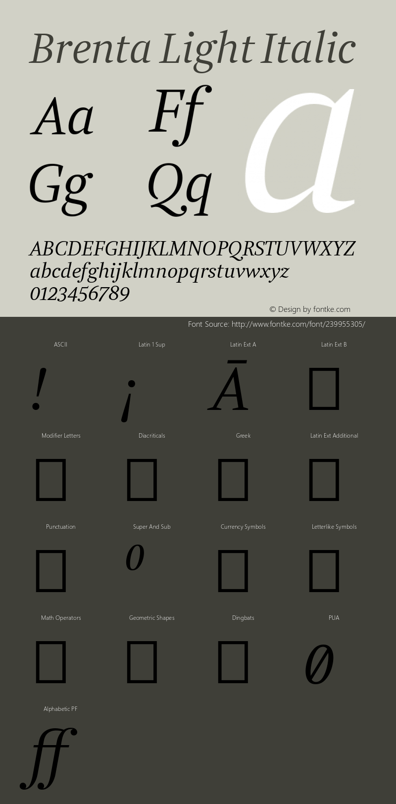 Brenta Light Italic Version 1.002图片样张