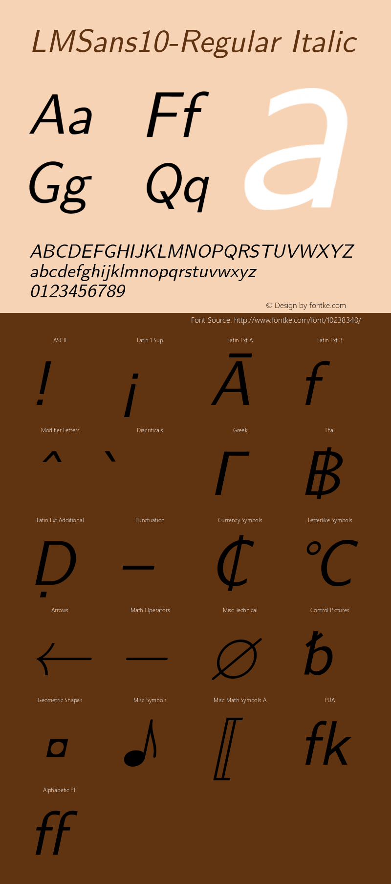 LMSans10-Regular Italic Version 1.010;PS 1.010;hotconv 1.0.49;makeotf.lib2.0.14853 Font Sample