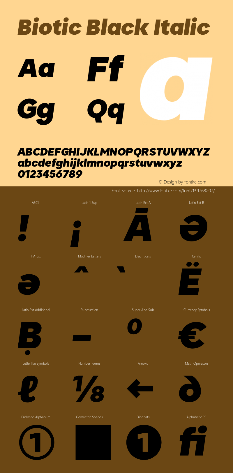 Biotic Black Italic Version 1.000 | wf-rip DC20201025 Font Sample