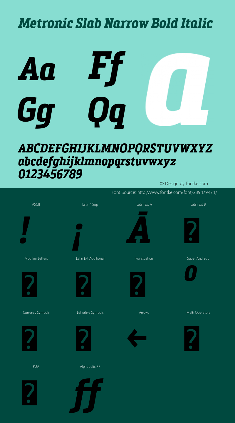 Metronic Slab Narrow Bold Italic Version 1.000图片样张