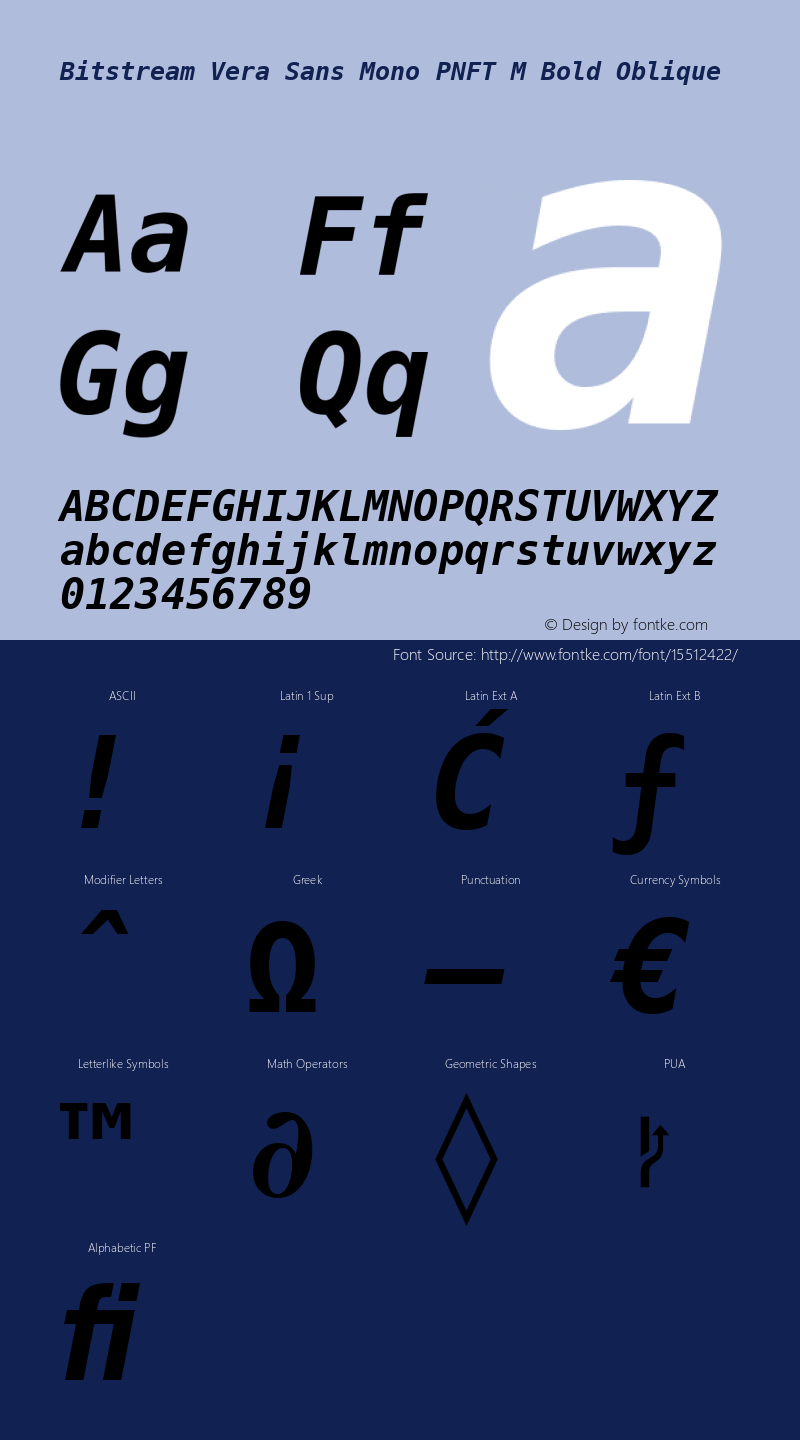 Bitstream Vera Sans Mono PNFT M Bold Oblique Release 1.10 Font Sample