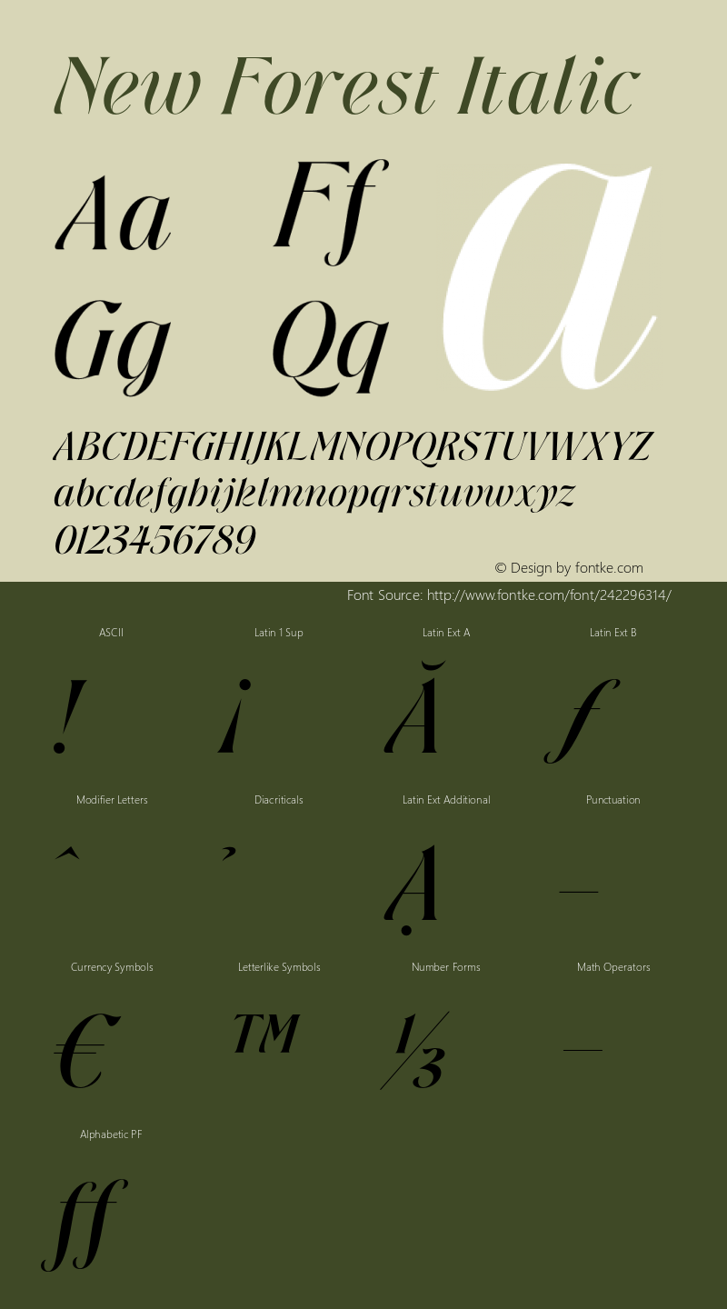 New Forest Italic Version 1.000图片样张