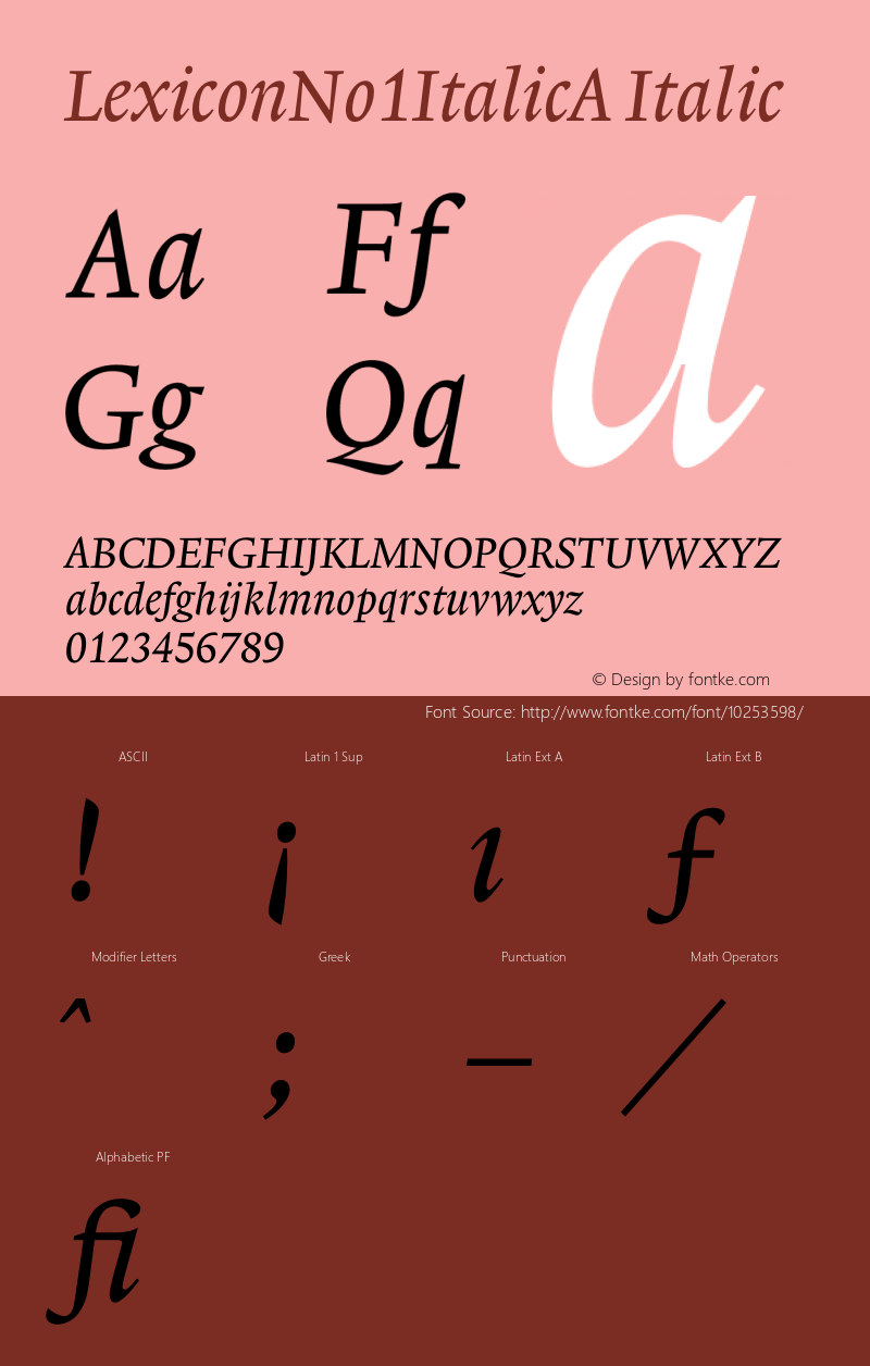 LexiconNo1ItalicA Italic 001.000 Font Sample