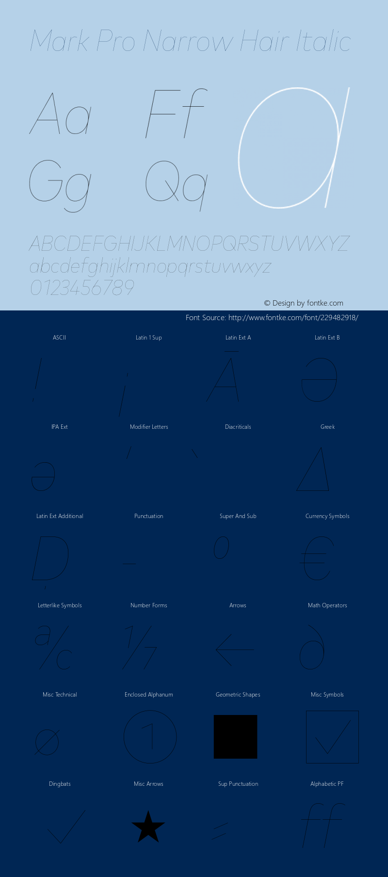 Mark Pro Narrow Hairline Italic Version 7.601, build 1030, FoPs, FL 5.04图片样张