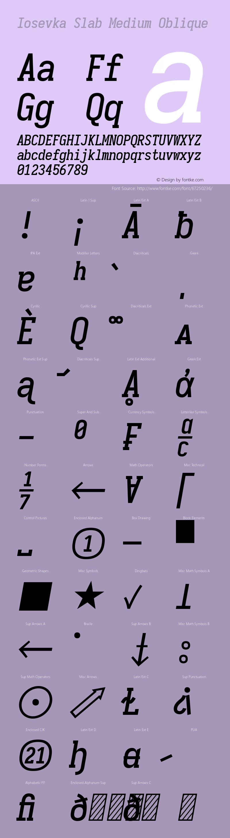 Iosevka Slab Medium Oblique 3.0.0-rc.7 Font Sample