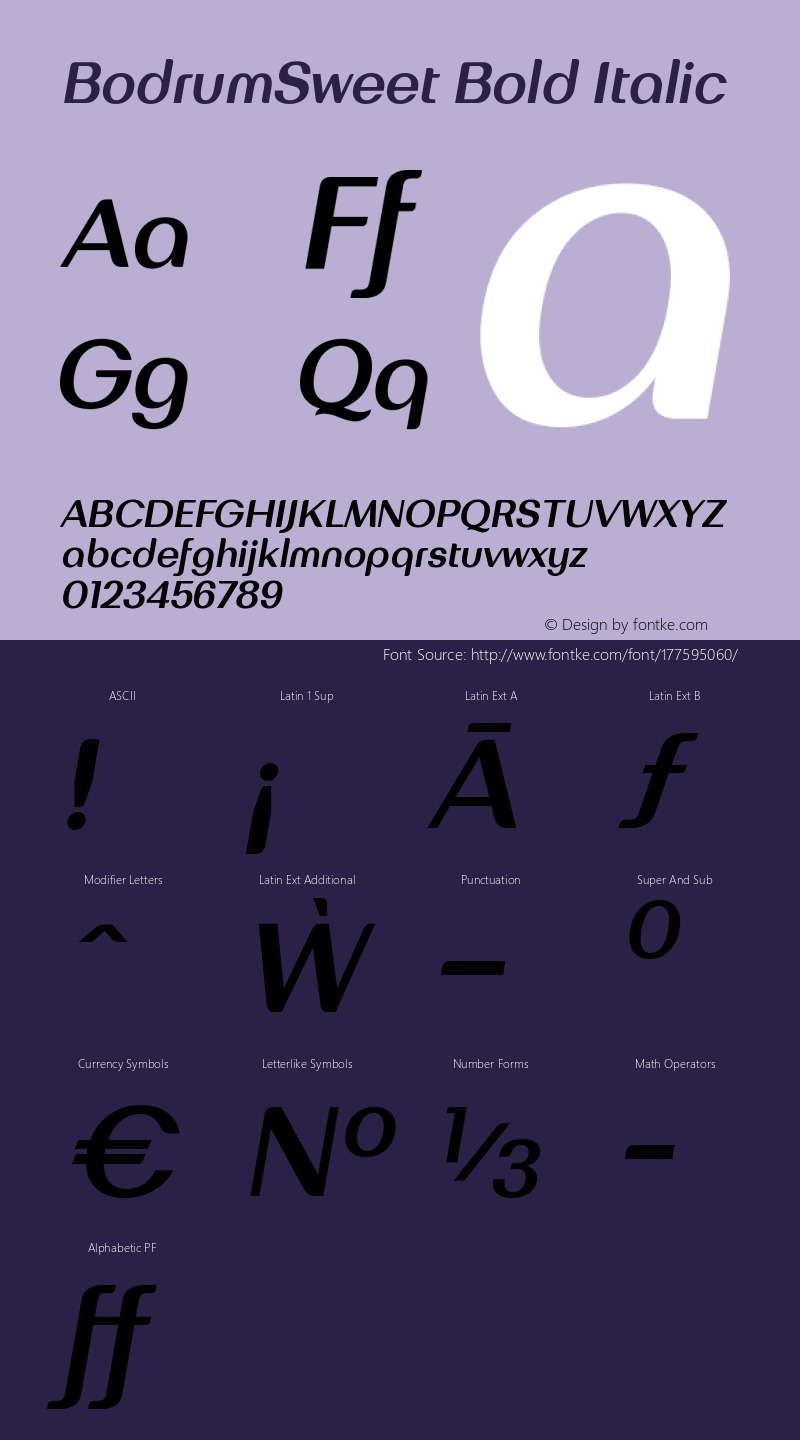 BodrumSweet Bold Italic Version 1.000图片样张