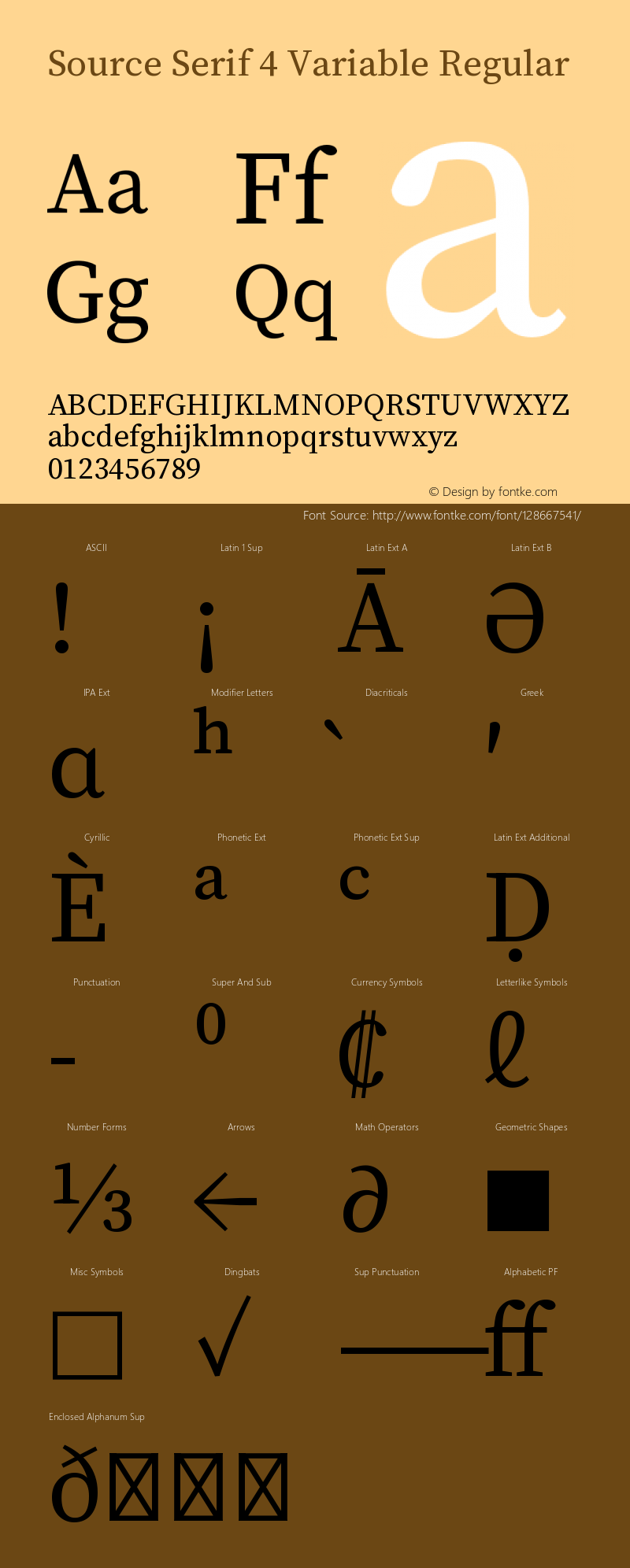 Source Serif 4 Variable Version 4.004;hotconv 1.0.116;makeotfexe 2.5.65601 Font Sample