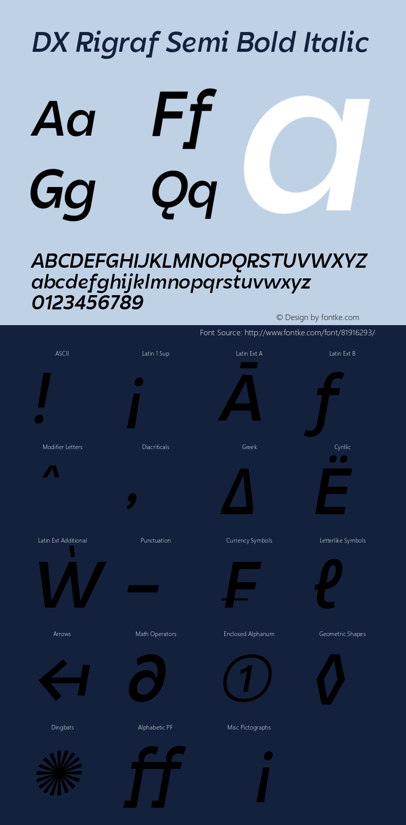 DXRigraf-SemiBoldItalic Version 1.000 Font Sample