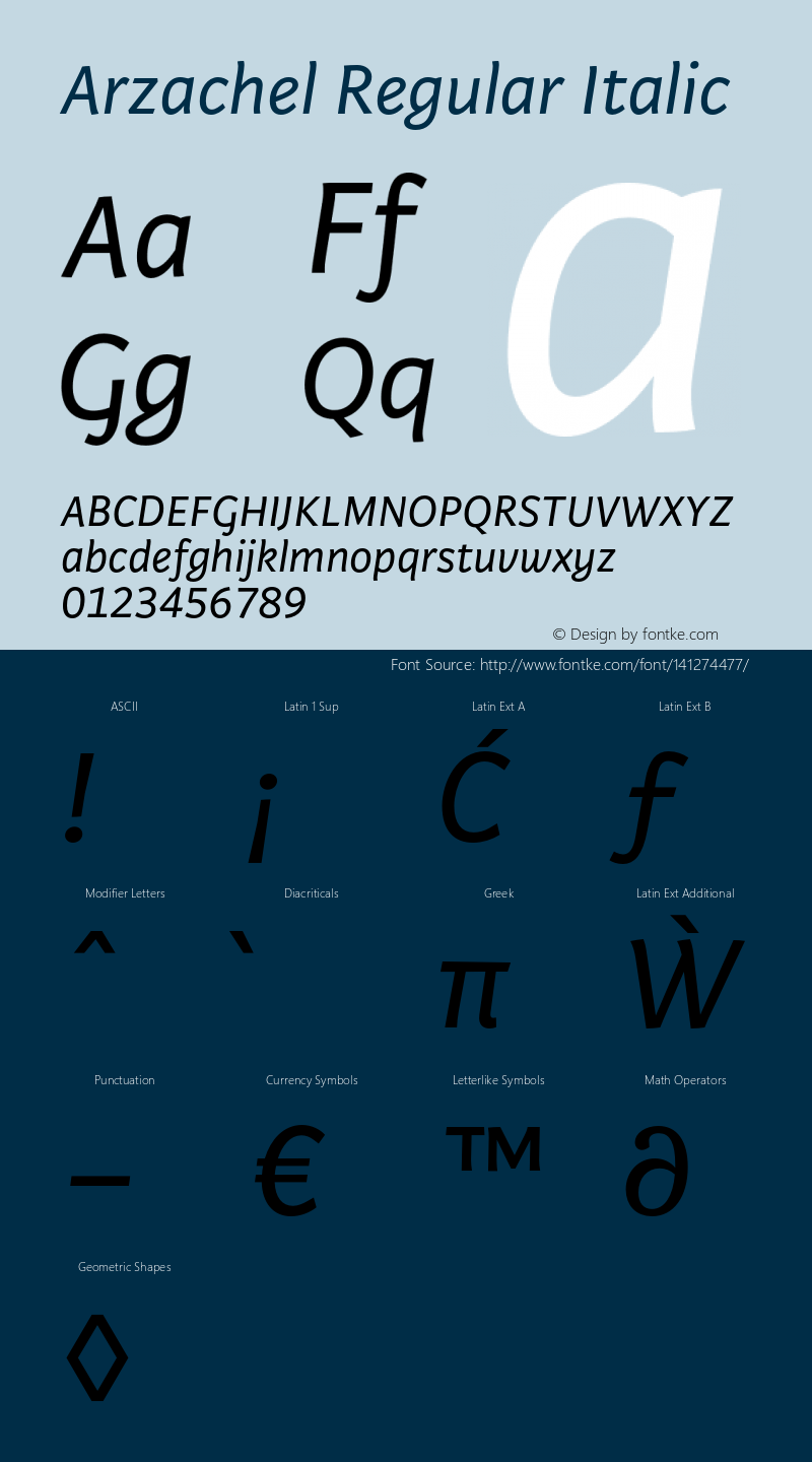 Arzachel Italic Version 2.000;PS 1.0;hotconv 16.6.54;makeotf.lib2.5.65590 Font Sample