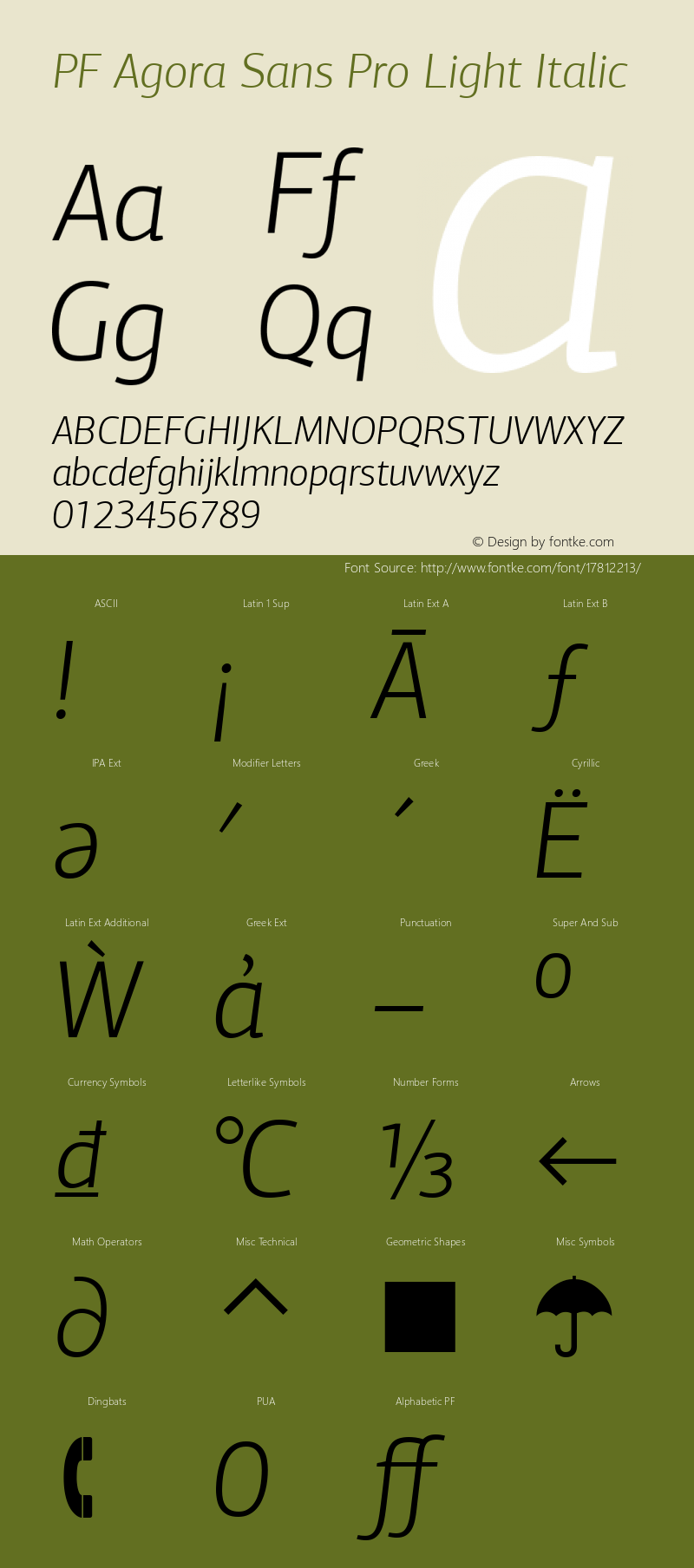 PF Agora Sans Pro Light Italic Version 1.000 2006 initial release Font Sample