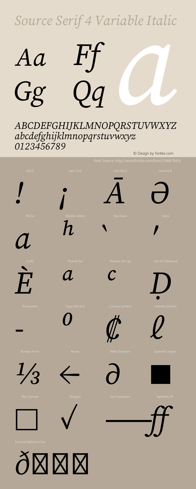 Source Serif 4 Variable Italic Version 4.004;hotconv 1.0.116;makeotfexe 2.5.65601 Font Sample